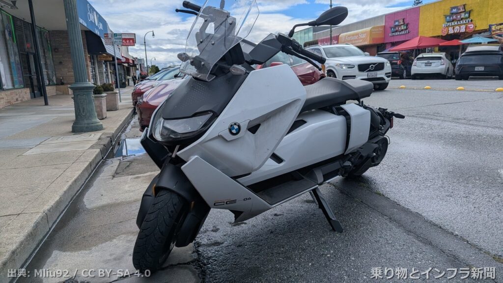 bmw motorrad ce04 2026 ev news moto