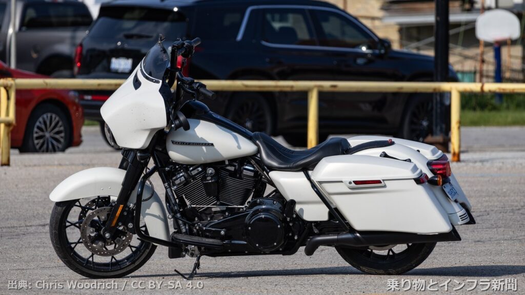 harley davidson street glide 2026 new model moto