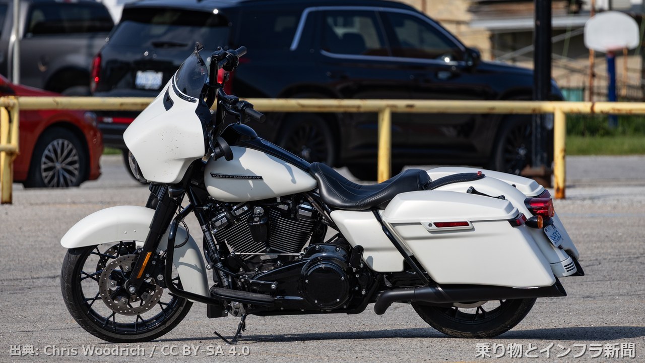 harley davidson street glide 2026 new model moto