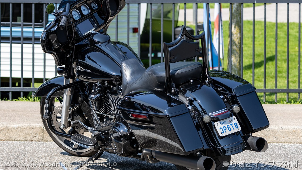 harley davidson street glide 2026 recall moto