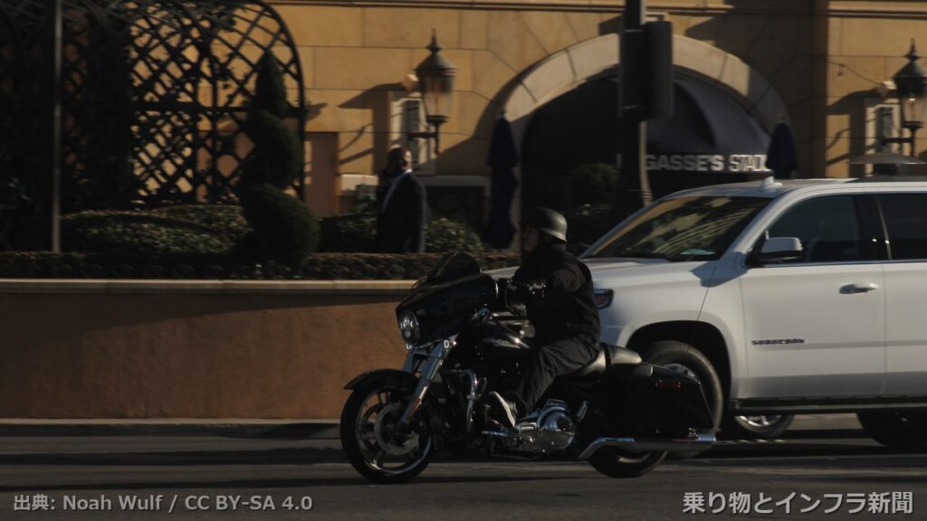 harley davidson street glide 2026 tech announcement moto