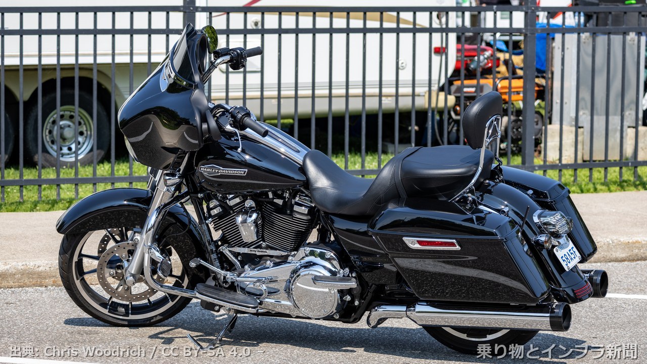 harley davidson street glide 2026 ev news moto