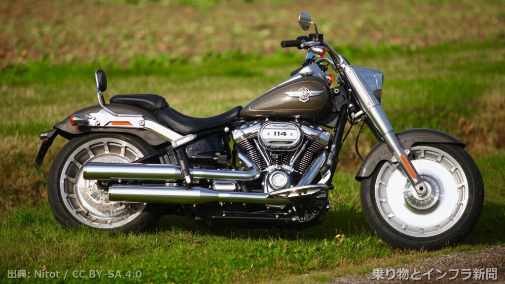 harley davidson fat boy 2026 new model moto