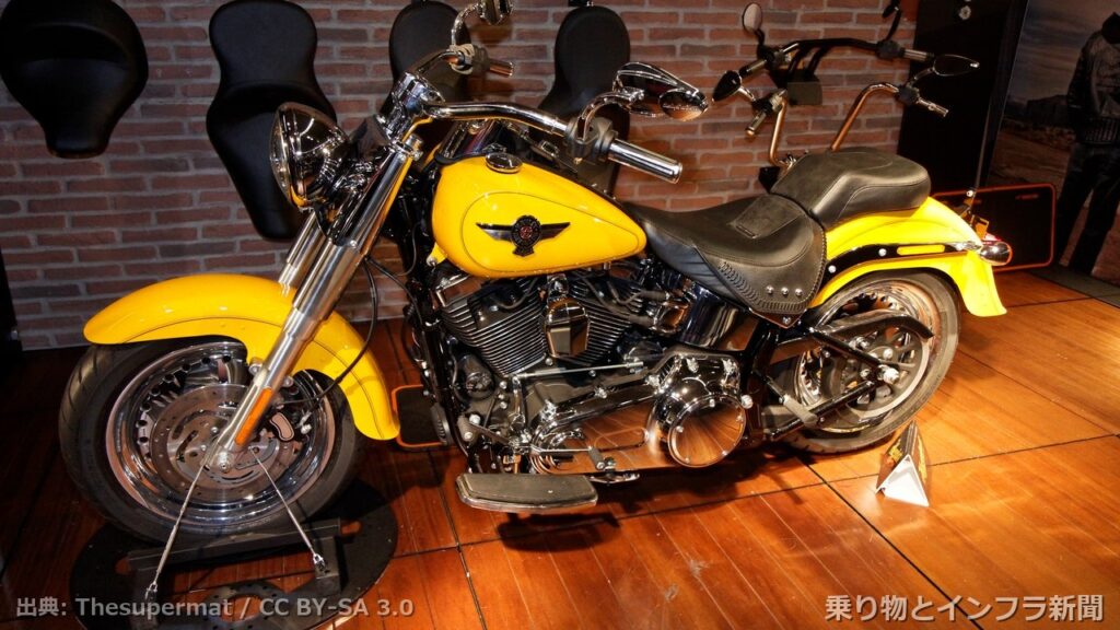 harley davidson fat boy 2026 tech announcement moto