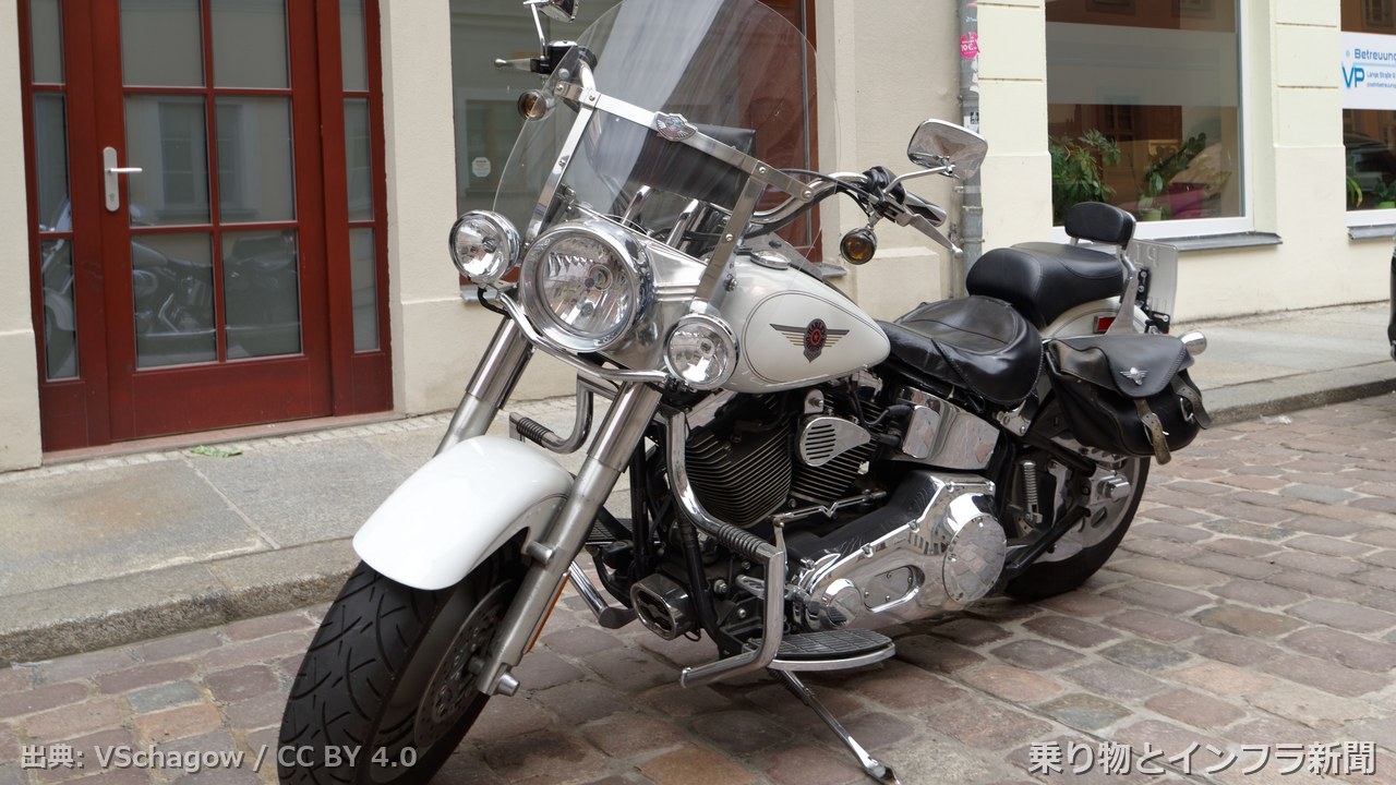 harley davidson fat boy 2026 ev news moto