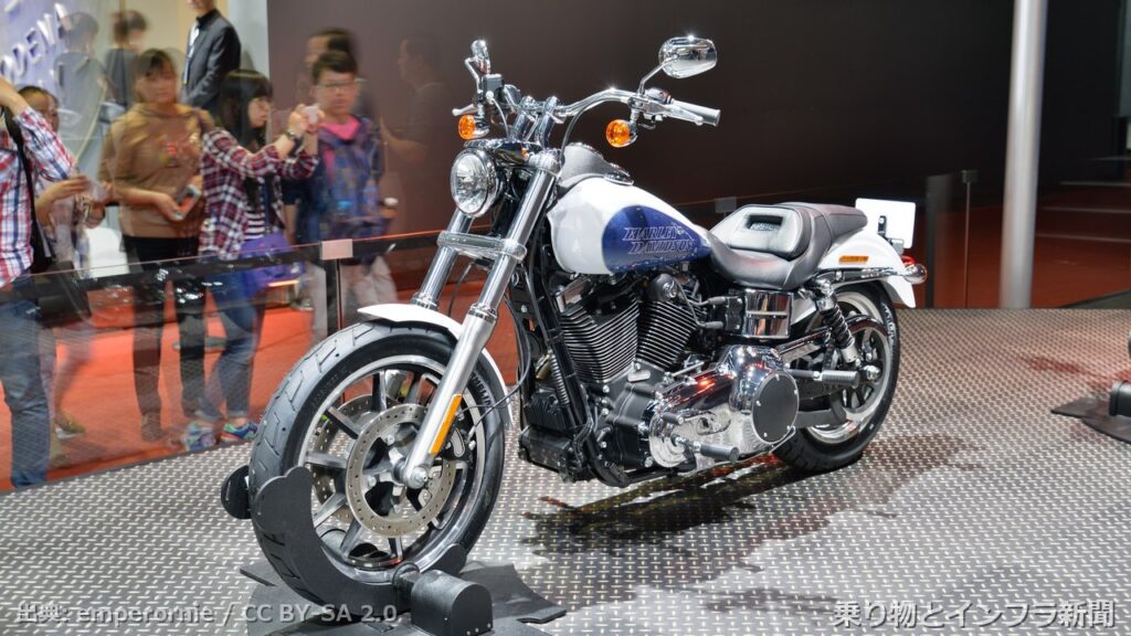 harley davidson low rider 2026 new model moto