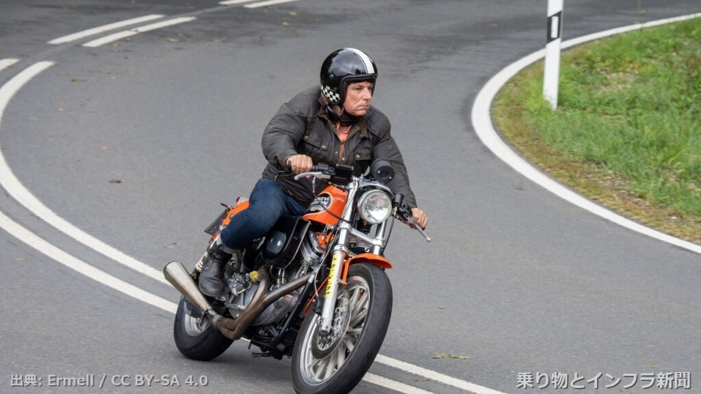 harley davidson sportster s 2026 special edition moto