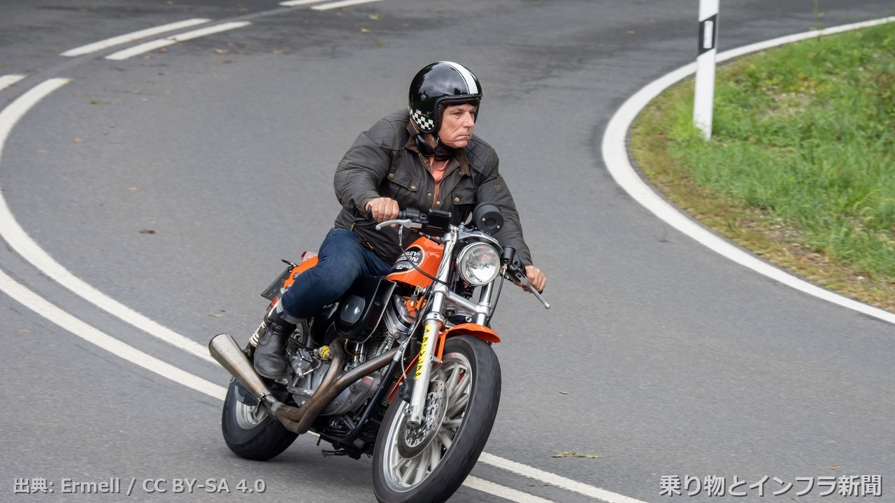 harley davidson sportster s 2026 special edition moto
