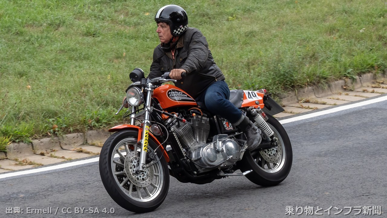 harley davidson sportster s 2026 recall moto
