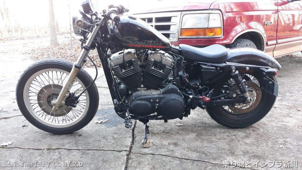 harley davidson sportster s 2026 tech announcement moto
