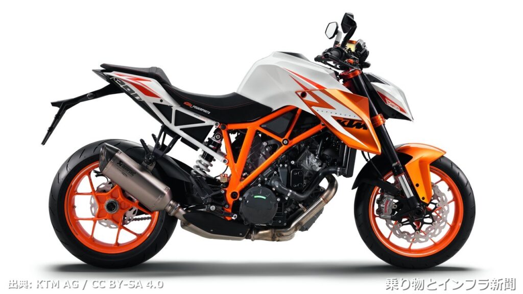 ktm 1290 super duke r 2026 new model moto