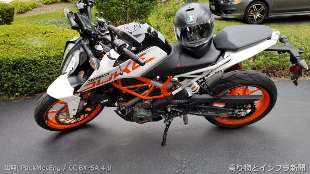 ktm 390 duke 2026 ev news moto