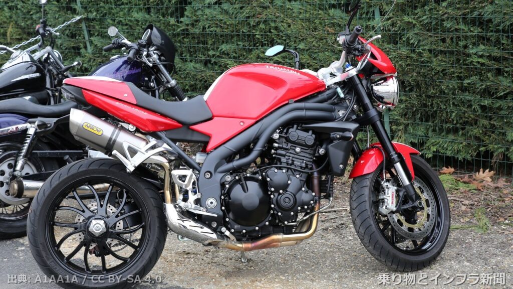 triumph speed triple 2026 new model moto