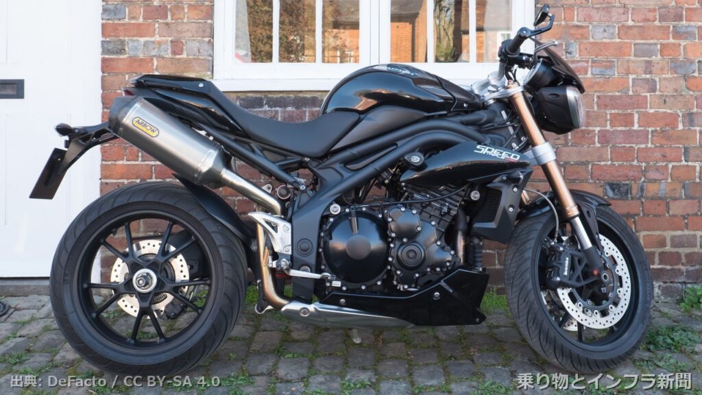 triumph speed triple 2026 tech announcement moto