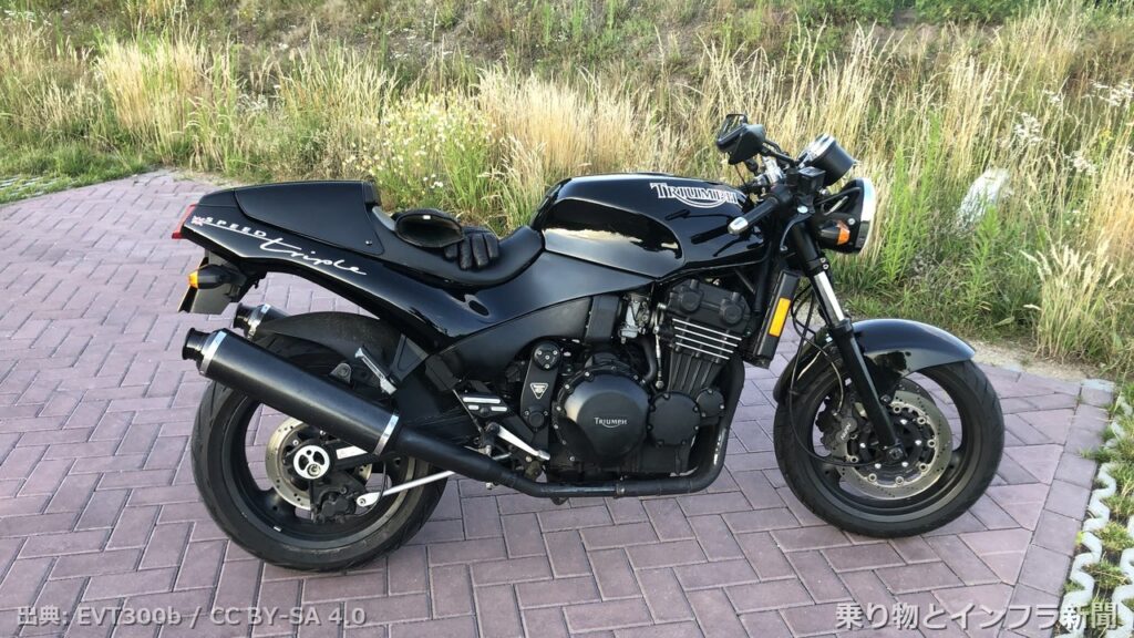 triumph speed triple 2026 ev news moto