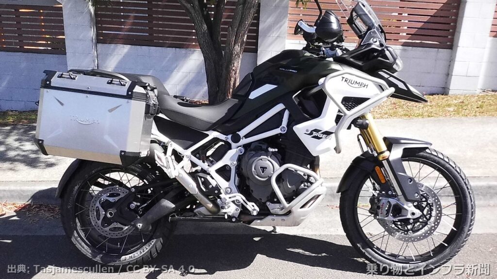 triumph tiger 1200 2026 new model moto