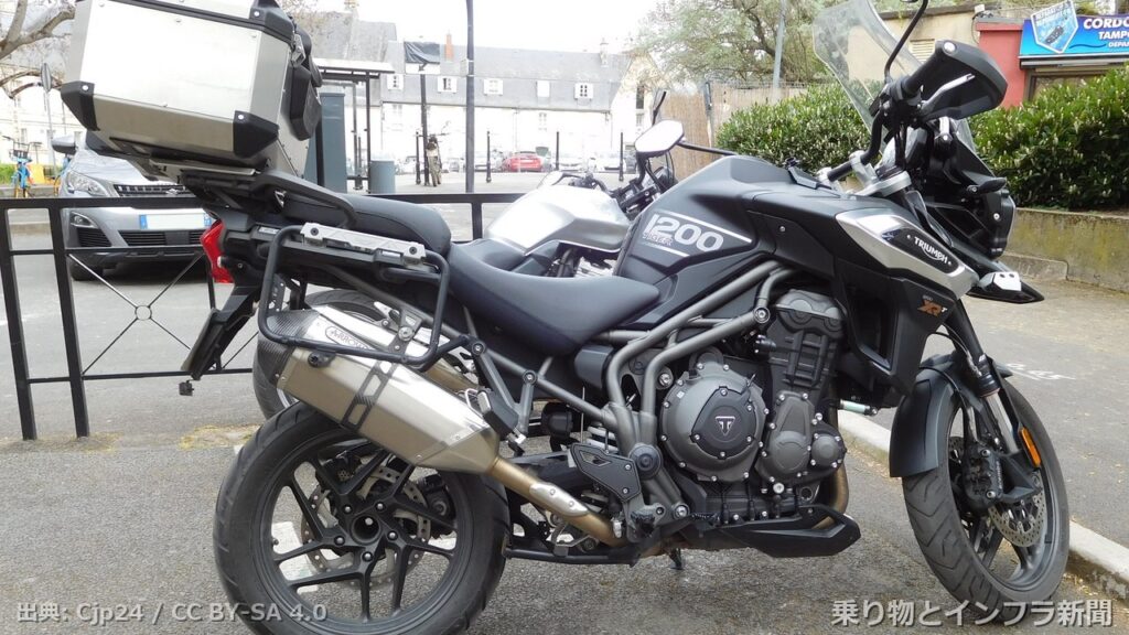 triumph tiger 1200 2026 recall moto