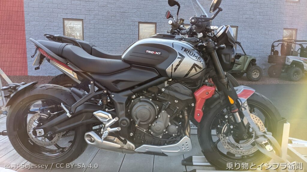 triumph trident 660 2026 recall moto