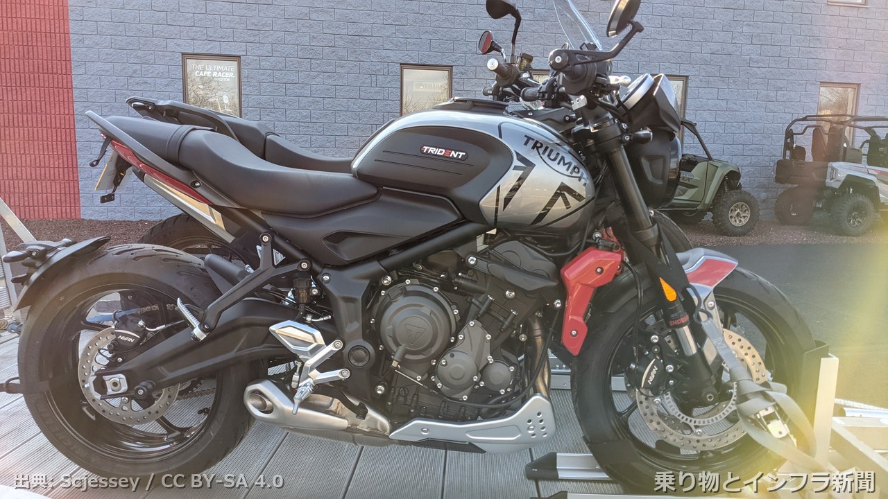 triumph trident 660 2026 recall moto
