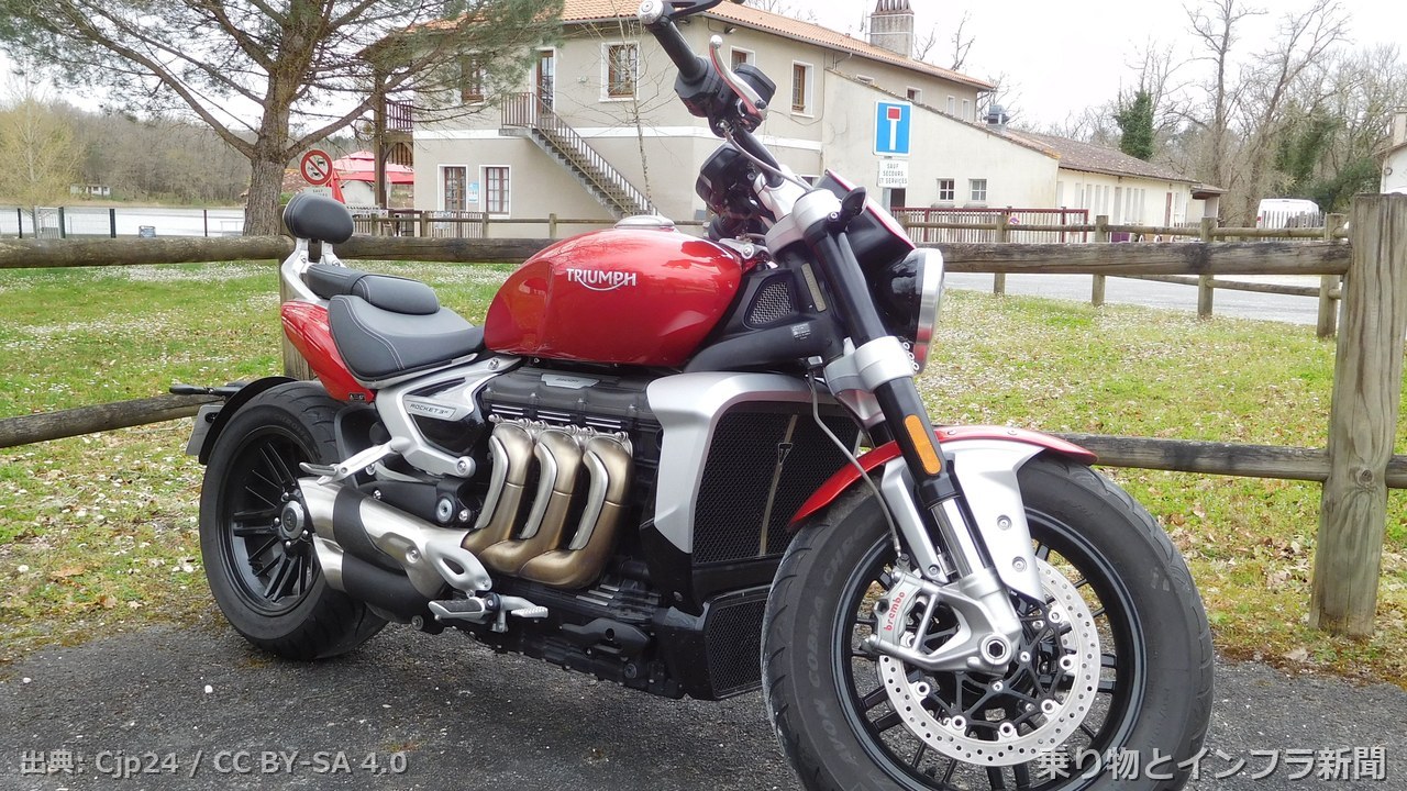 triumph rocket 3 2026 facelift moto