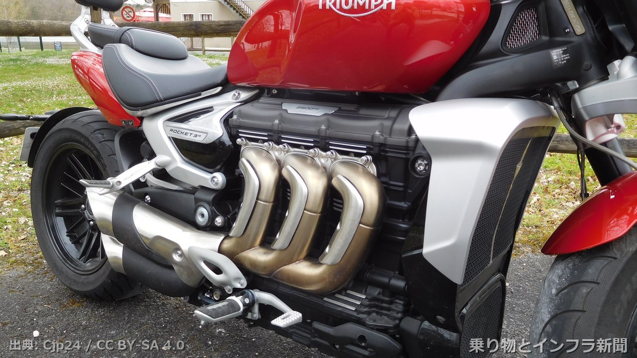 triumph rocket 3 2026 tech announcement moto