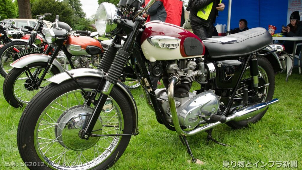 triumph bonneville t120 2026 recall moto