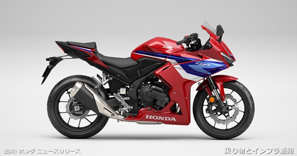 ホンダ CB1300 2027年 マイナーチェンジ 詳報（出典：乗り物とインフラ新聞）