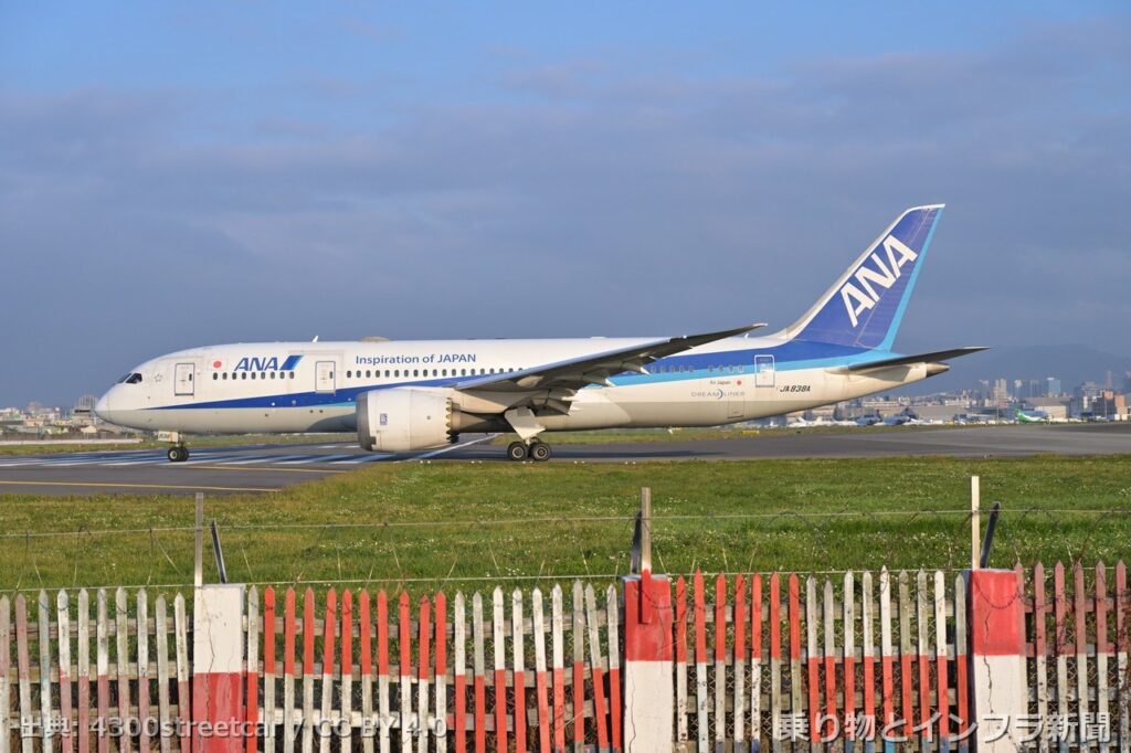 boeing 787 8 2026 order air