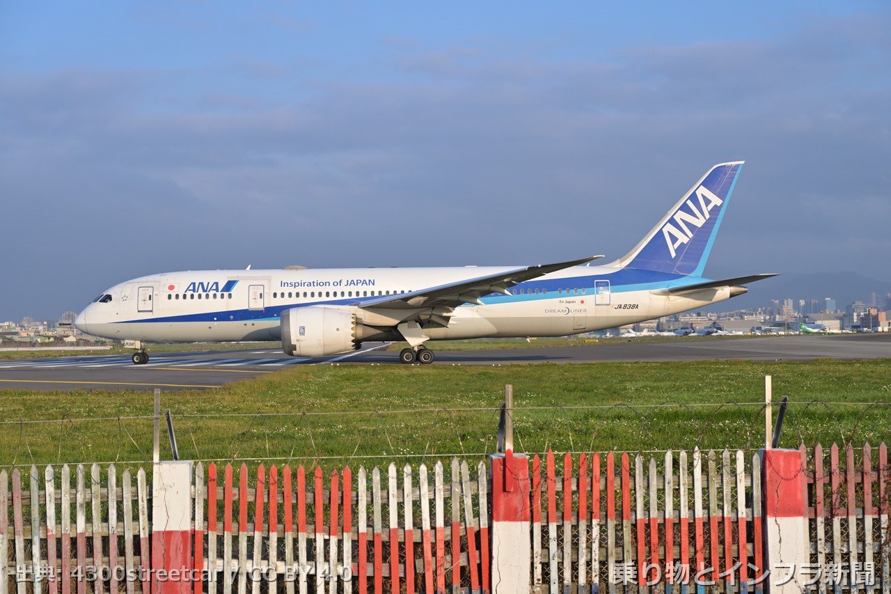 boeing 787 8 2026 order air
