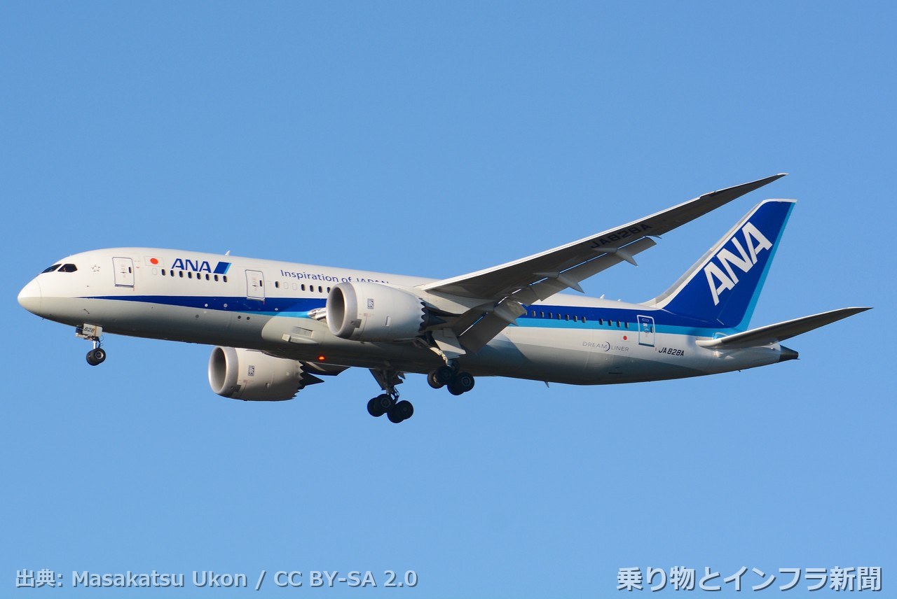 boeing 787 8 2026 delivery air