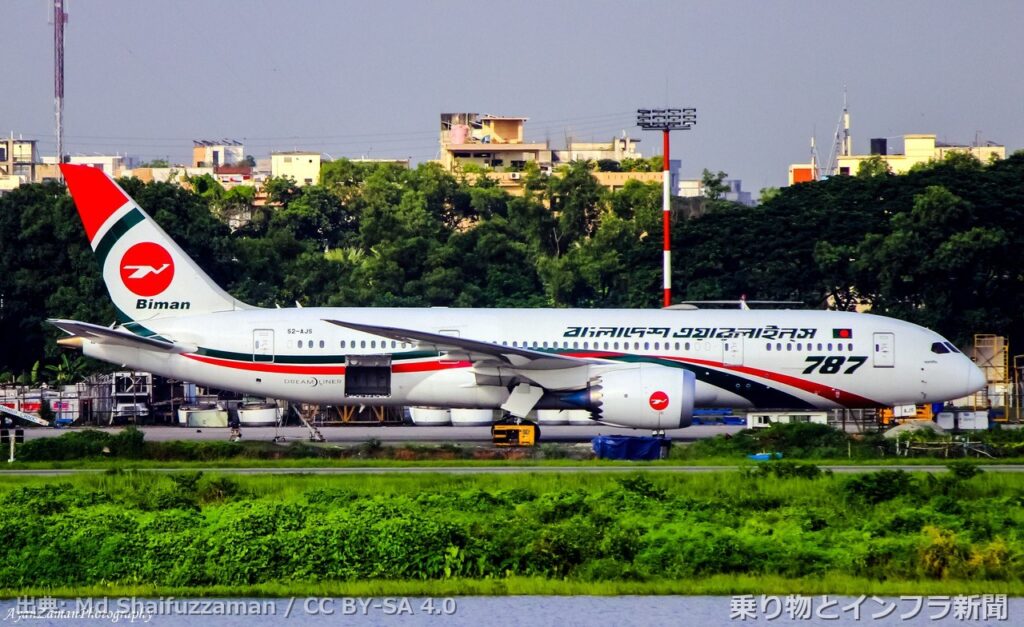 boeing 787 8 2026 fleet update air