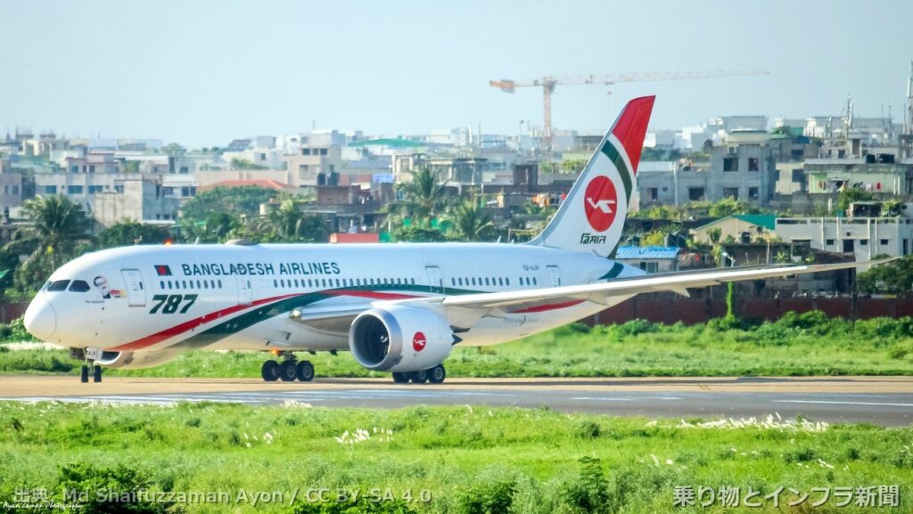 boeing 787 8 2026 tech announcement air