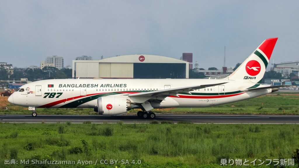 boeing 787 8 2026 production milestone air