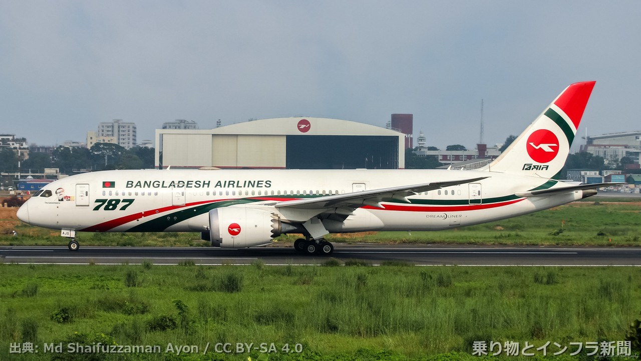 boeing 787 8 2026 production milestone air