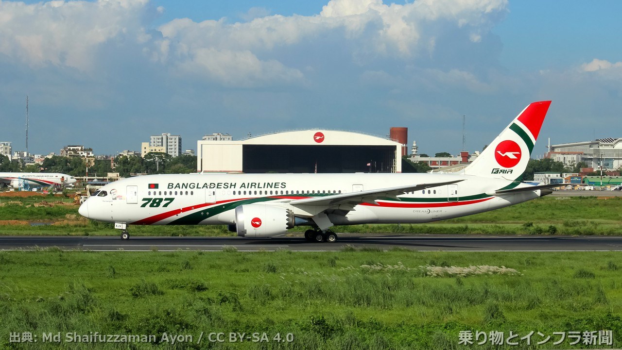 boeing 787 8 2026 certification air