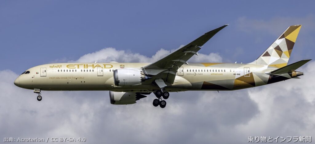 boeing 787 9 2026 certification air