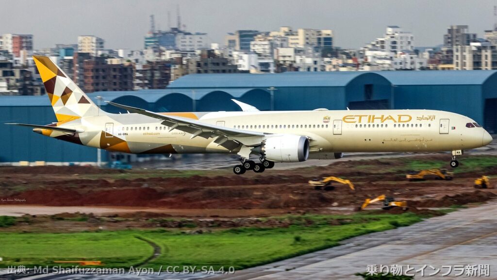boeing 787 10 2026 order air