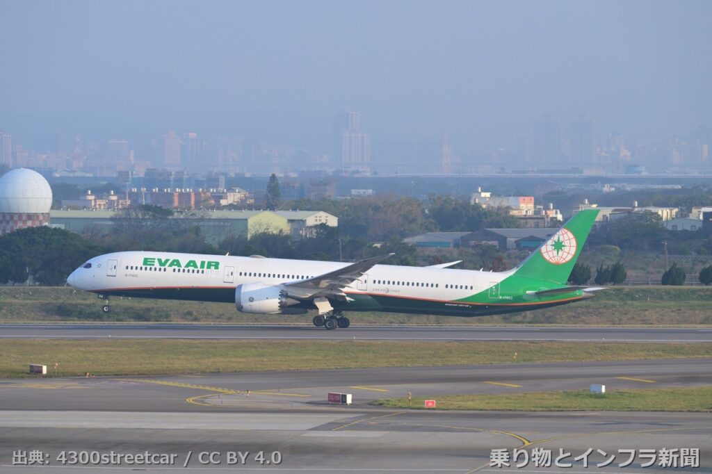 boeing 787 10 2026 tech announcement air
