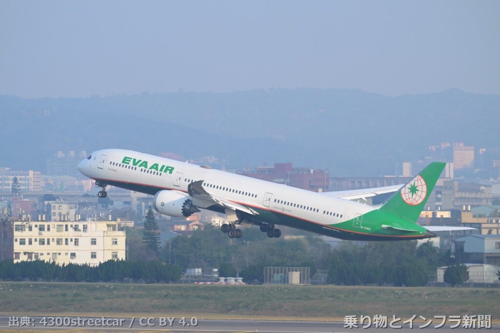 boeing 787 10 2026 certification air