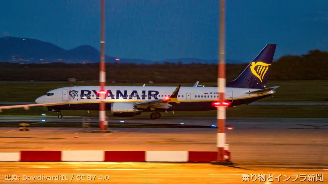 boeing 737 max 8 2026 fleet update air