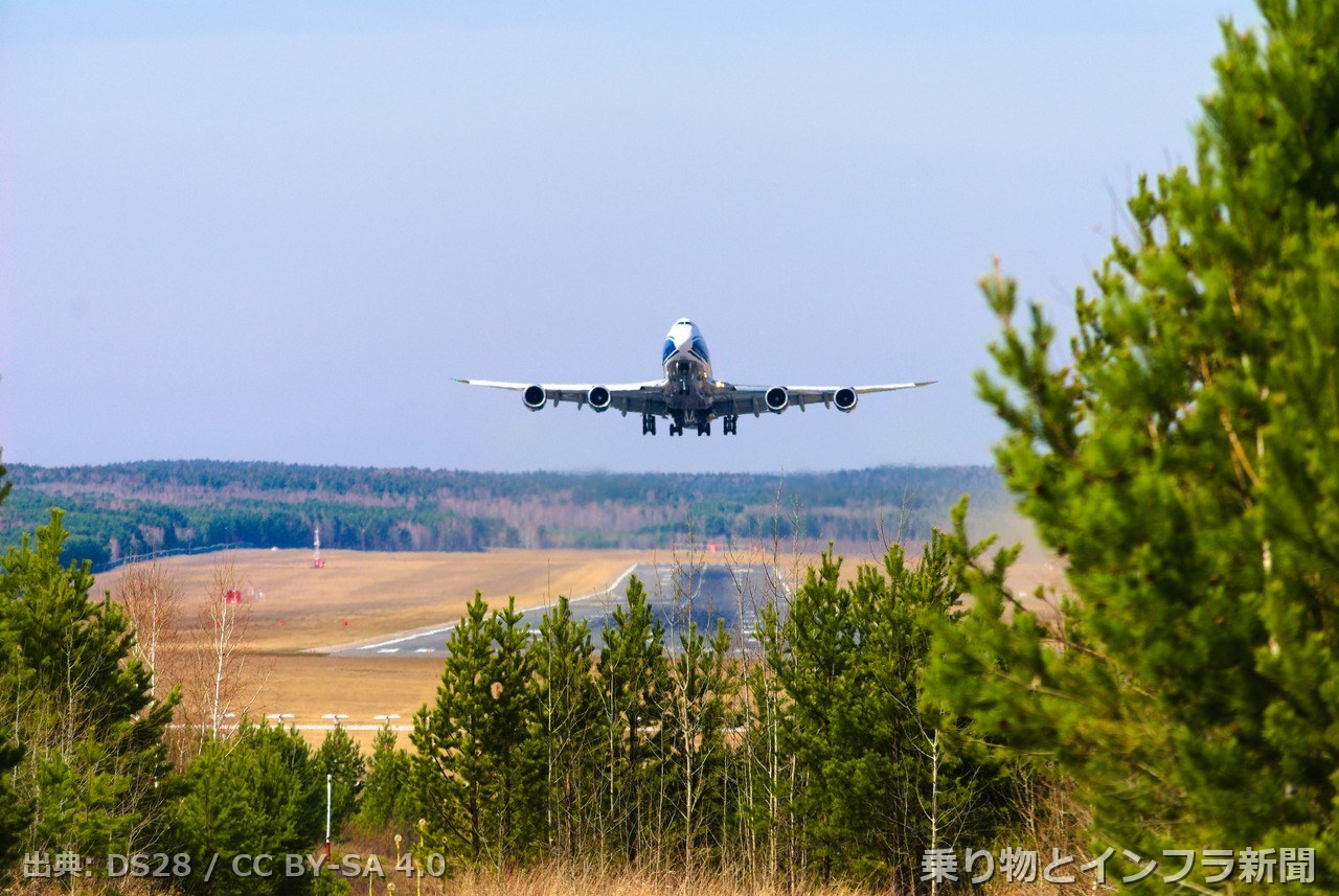 boeing 747 8f 2026 order air