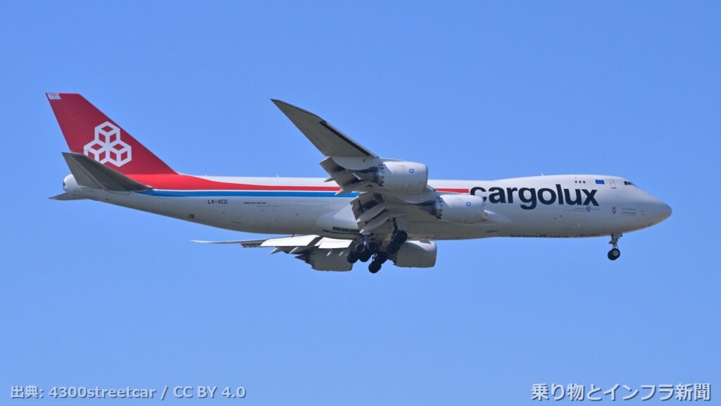 boeing 747 8f 2026 tech announcement air