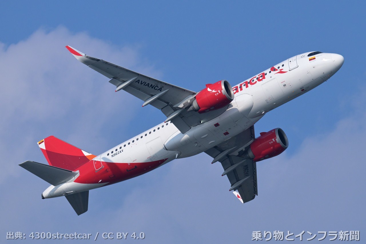 airbus a320neo 2026 certification air