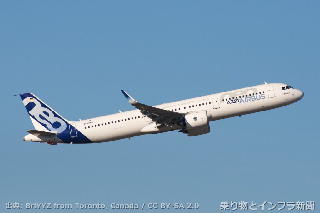airbus a321neo 2026 delivery air