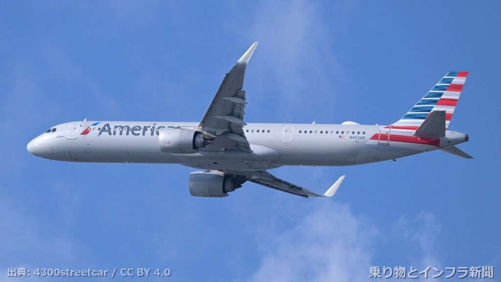 airbus a321neo 2026 fleet update air
