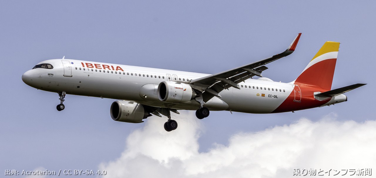 airbus a321xlr 2026 fleet update air