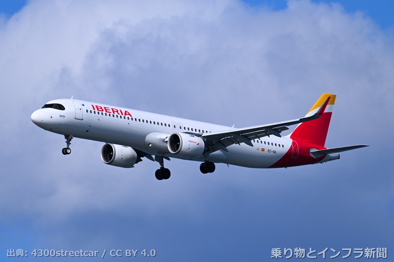 airbus a321xlr 2026 certification air