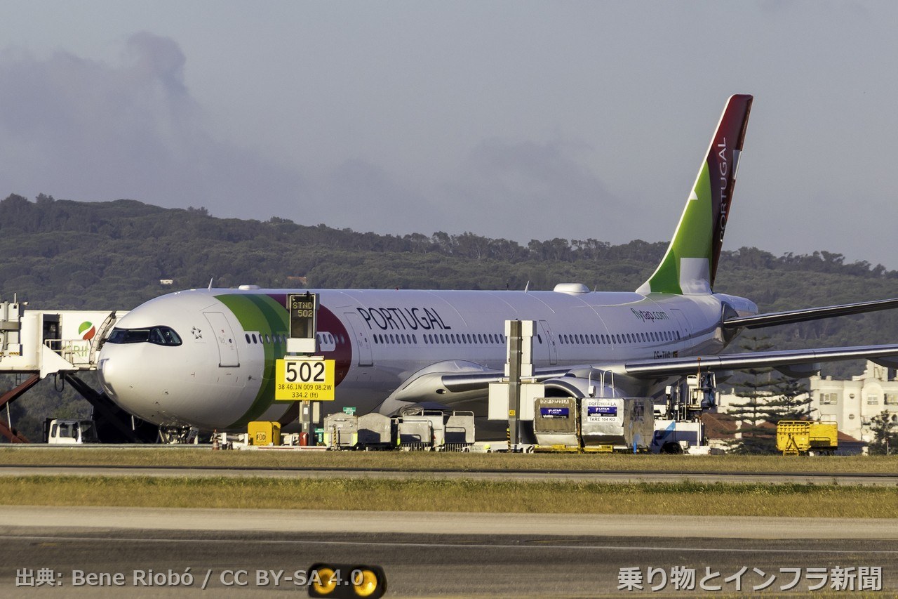 airbus a330neo 2026 production milestone air