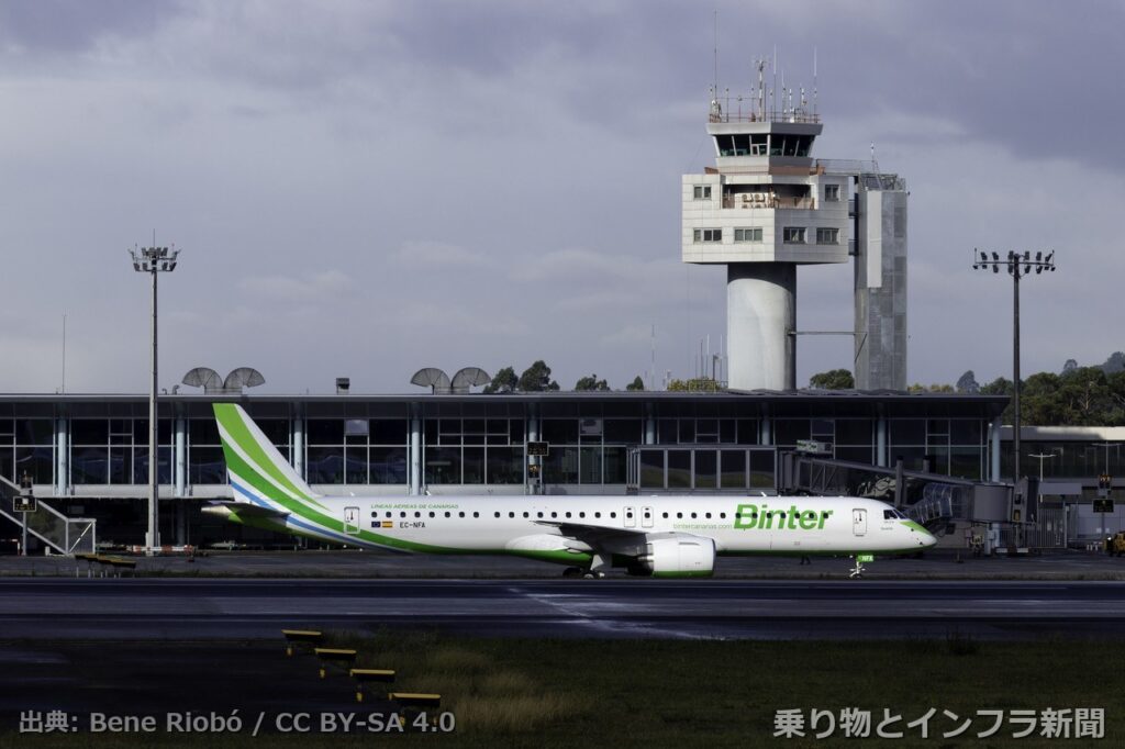 embraer e195 e2 2026 fleet update air