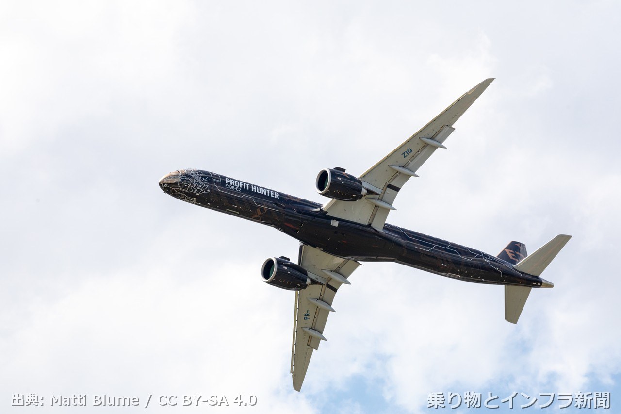 embraer e195 e2 2026 production milestone air